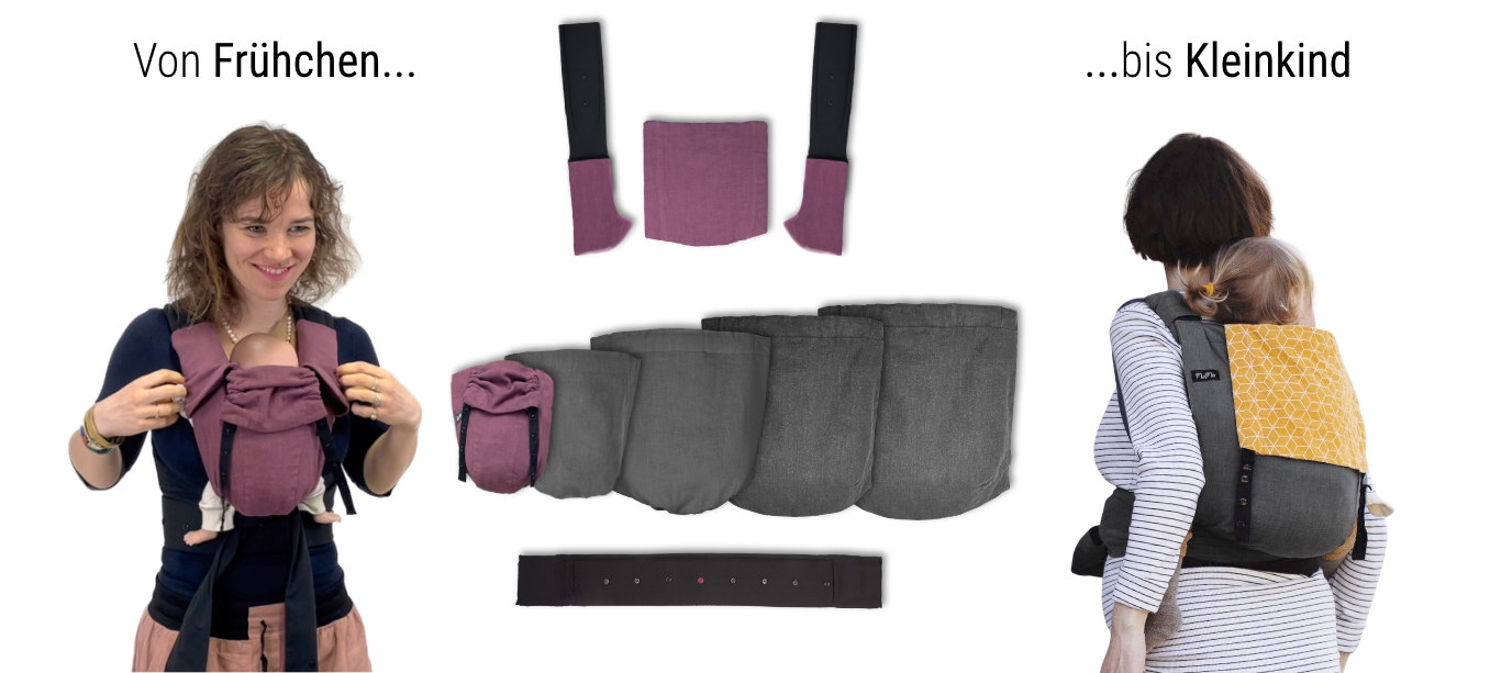 MaMo Baukasten – modulares System