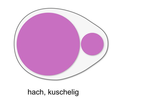 Geteilte Wärme Baby und Erwachsene